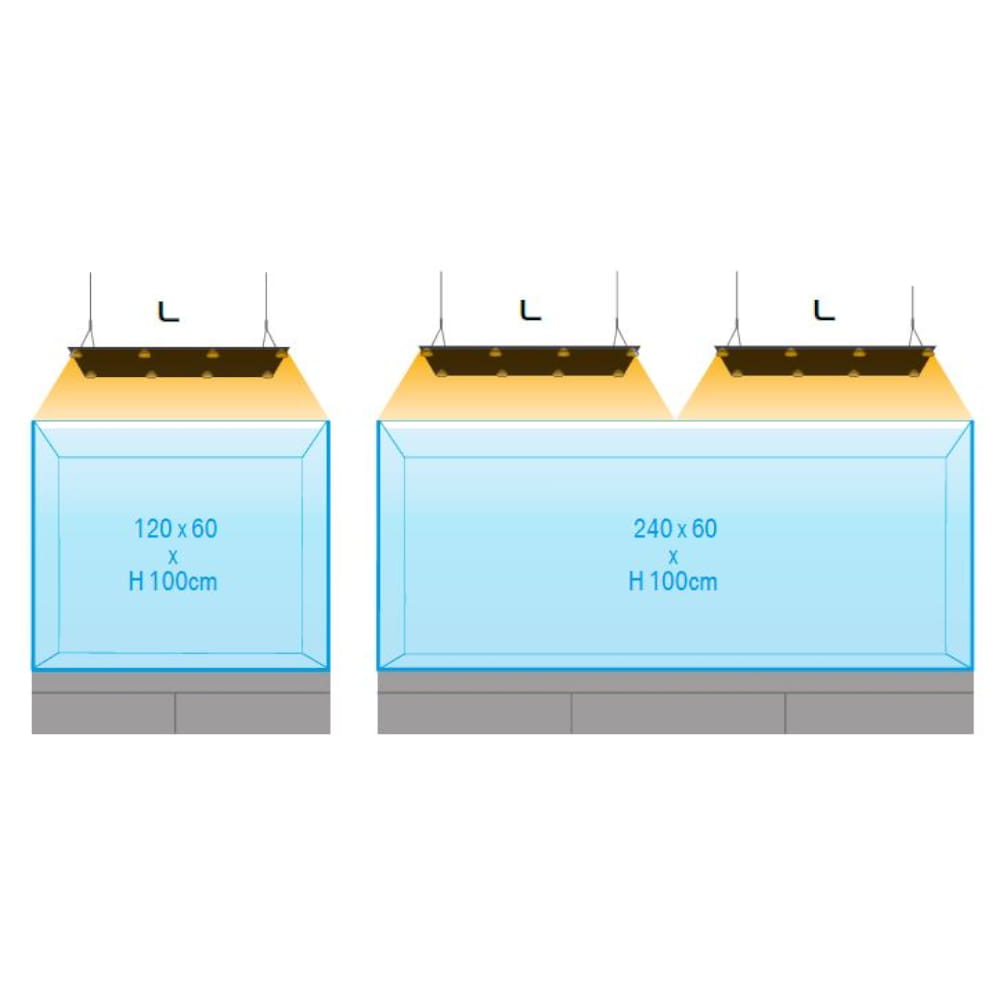 Lampa Skylight Hyperspot RM MORSKA LED 120W WiFi.jpg